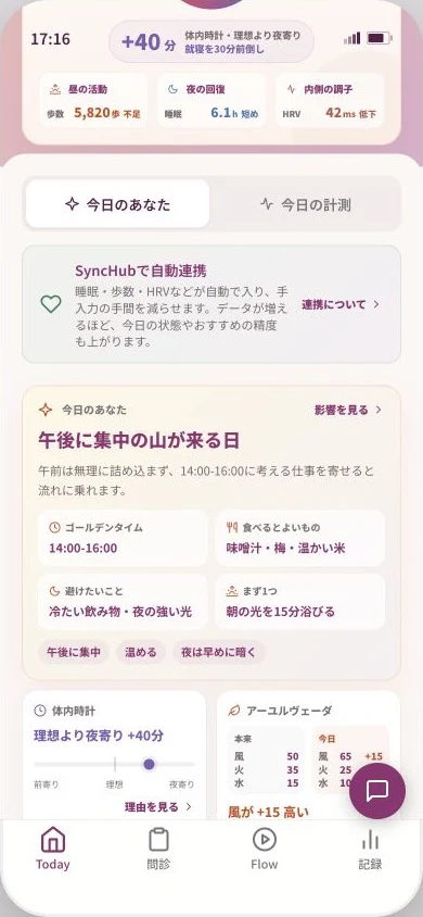 集中しやすい時間帯、食事、朝の光、避けたい行動を表示するToday画面