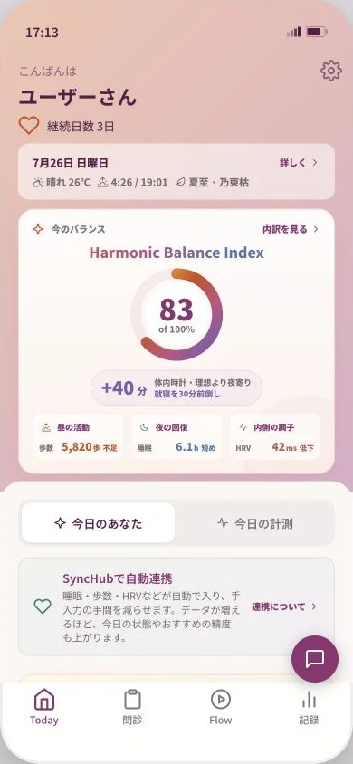 総合スコア83と体内時計のズレ40分を表示するToday画面